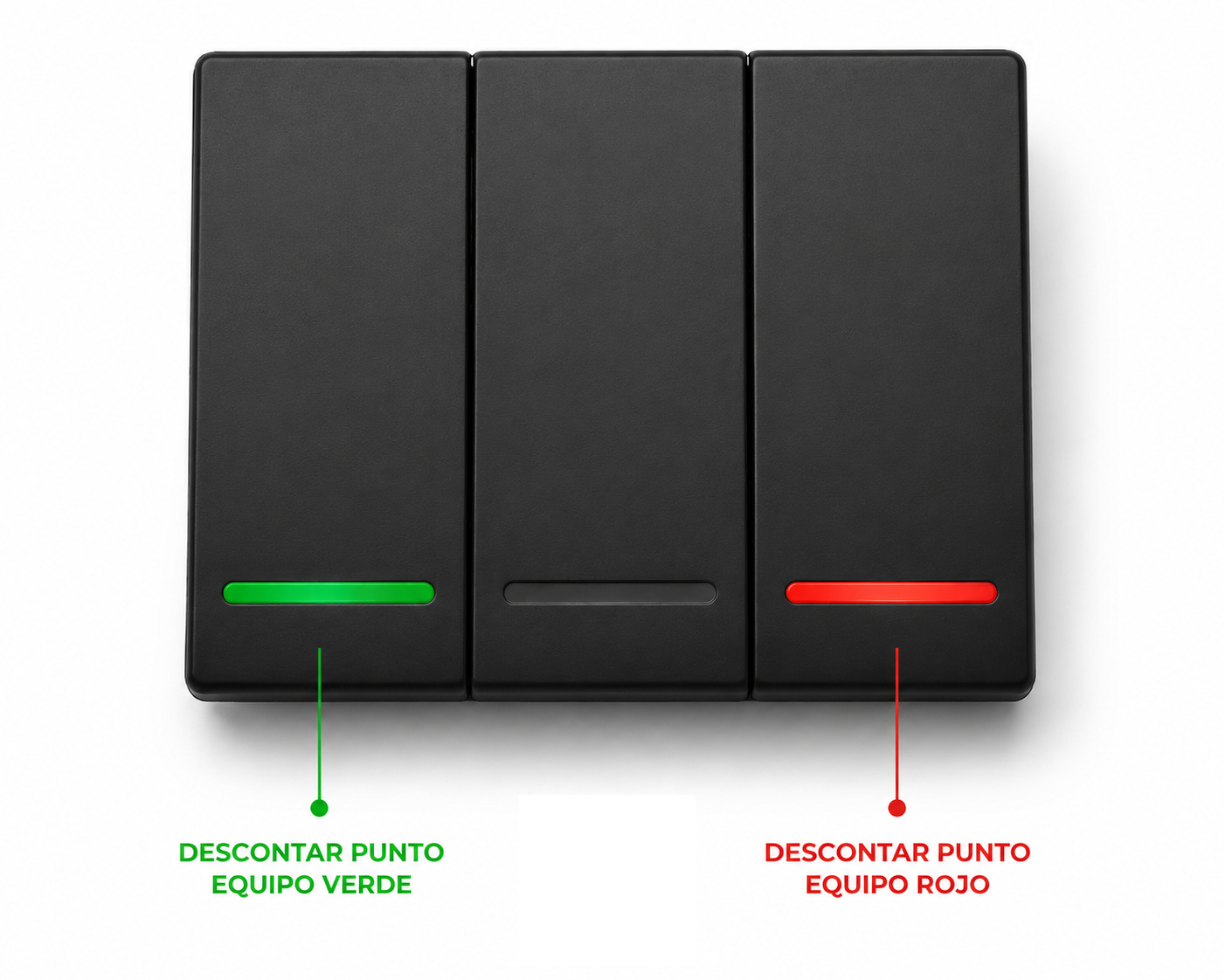 Corrección de errores